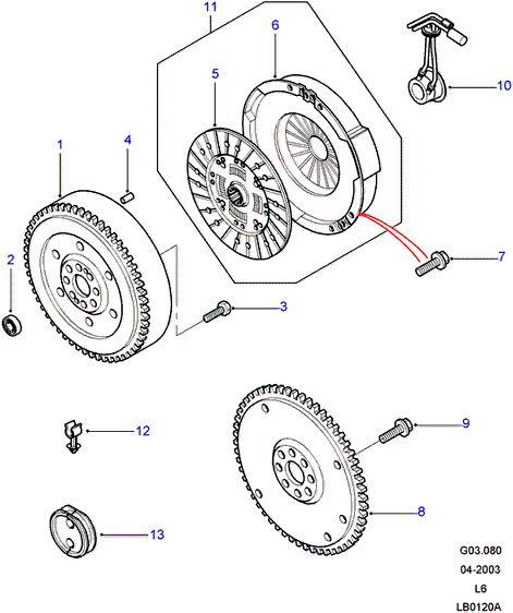 Landrover Freelander td4 clutch kit